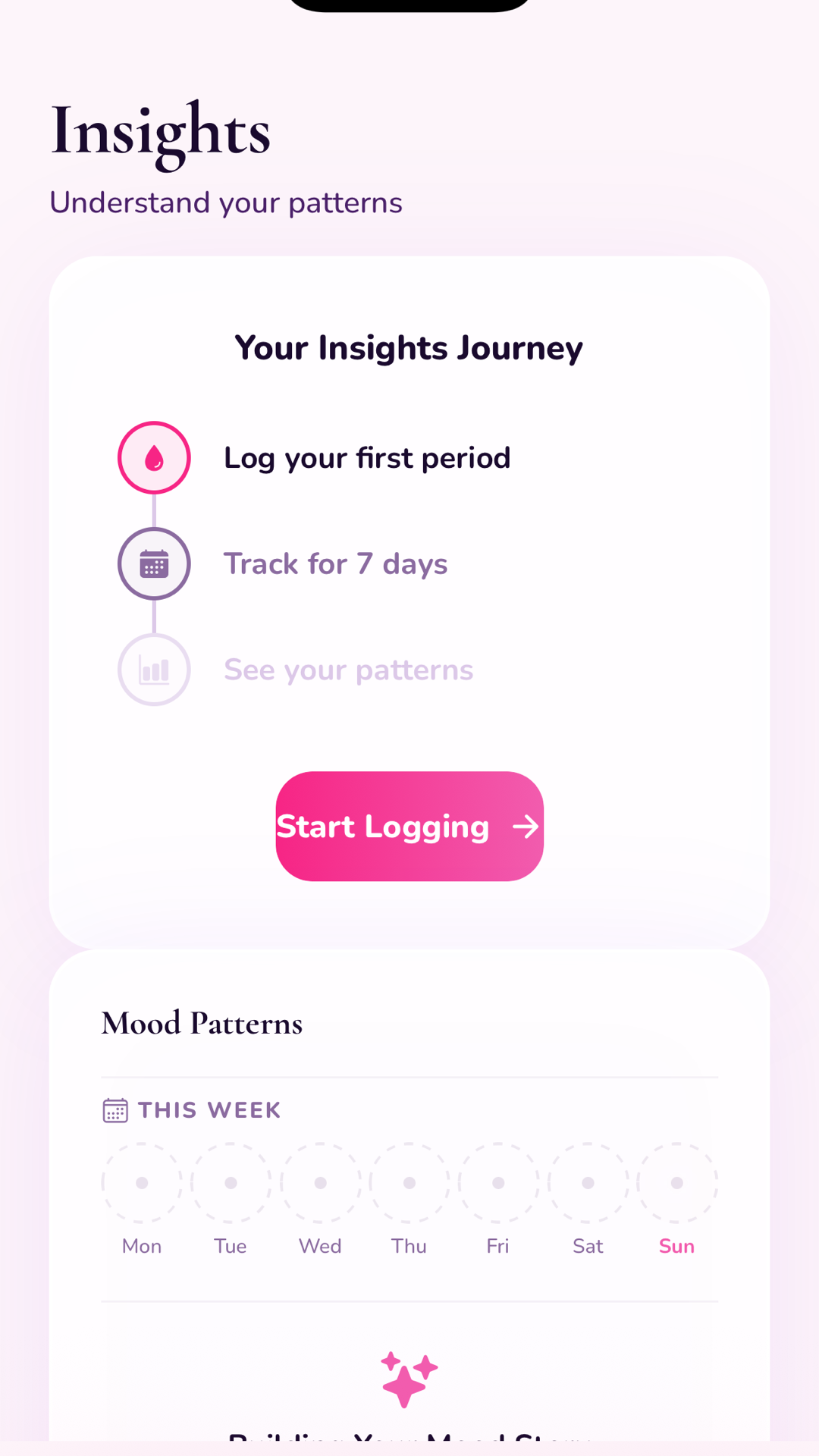 SheBloom insights screen showing cycle predictions and phase tracking
